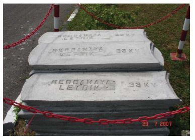 CONCRETE CABLE SLAB